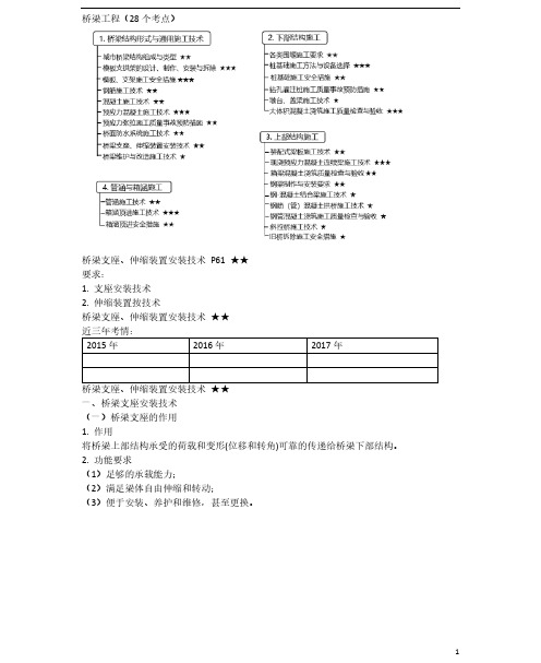 一级建造师市政实务(23)桥梁支座、伸缩装置安装技术