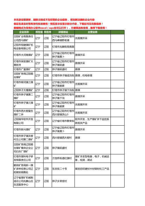 新版辽宁省辽阳煤矿工商企业公司商家名录名单联系方式大全58家