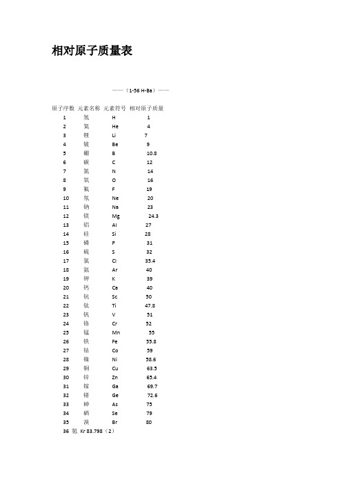 相对原子质量表