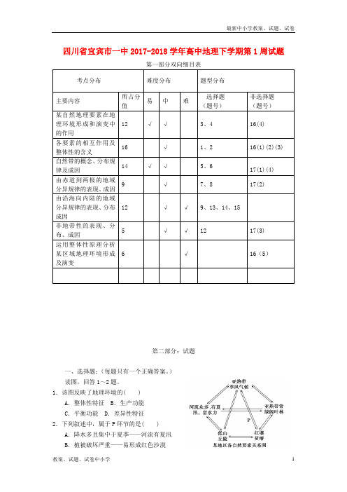 2017-2018学年高中地理下学期第1周试题