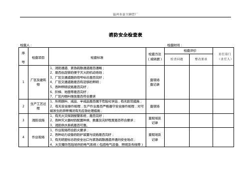 10、仪器仪表检查表