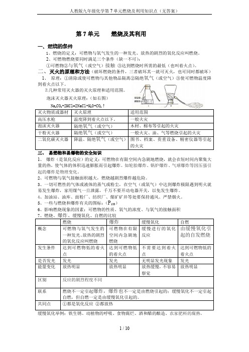 人教版九年级化学第7单元燃烧及利用知识点(无答案)