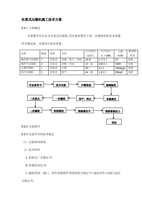 往复式压缩机施工技术方案