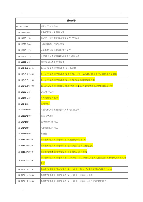 国家煤安基础标准