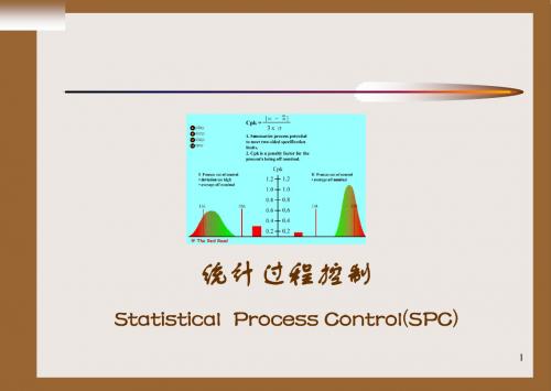 SPC教程培训课件(ppt 147页)