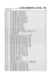 电力建设工程概预算定额Excel(2013年版)