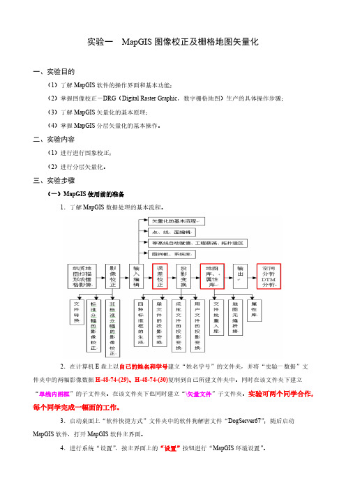 【VIP专享】实验一 MapGIS图像校正及栅格地图矢量化