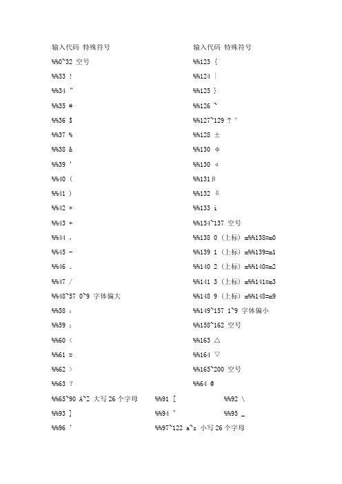 CAD单行文字特殊符号输入代码