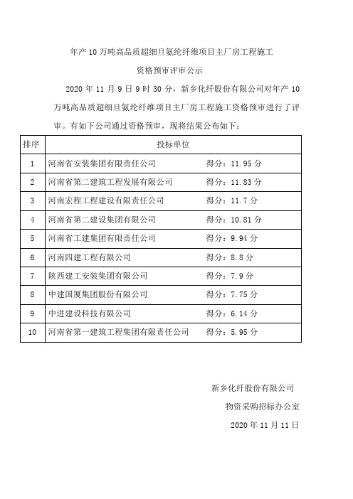 年产10万吨高品质超细旦氨纶纤维项目主厂房工程施工