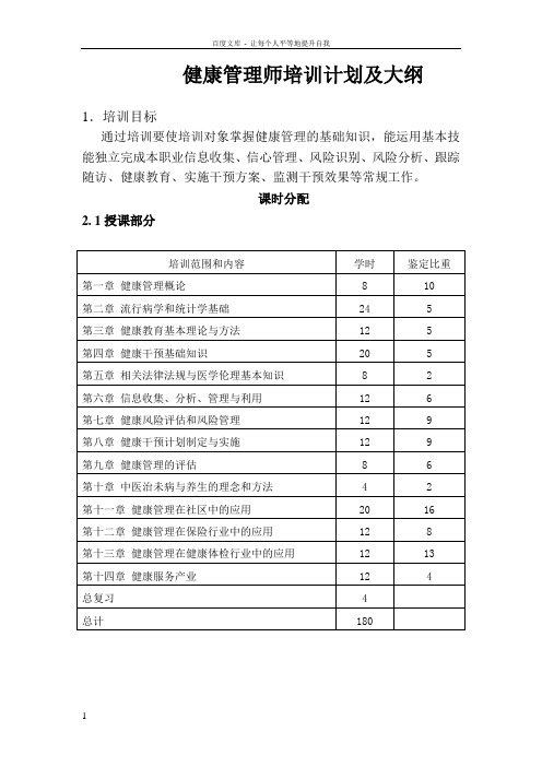 健康管理师教学大纲