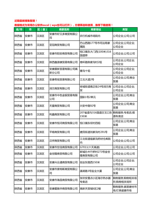 2020新版陕西省安康市汉滨区贸易有限公司工商企业公司商家名录名单黄页联系方式大全138家