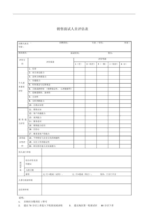 销售人员面试评估表工作总结