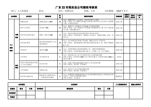 招聘培训主管月度绩效考核表