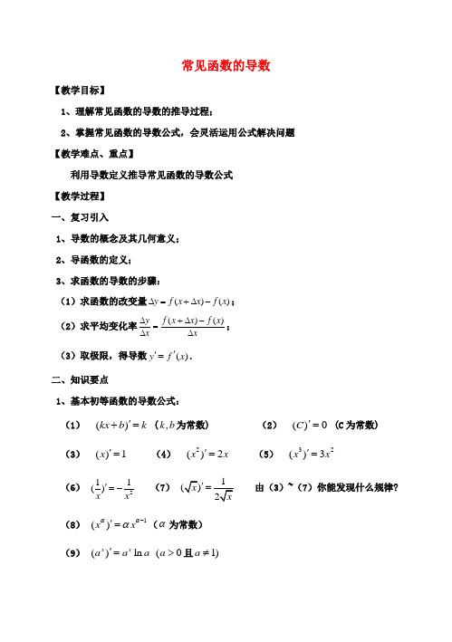 高中数学第一章导数及其应用第4课时常见函数的导数教案苏教版选修2_2