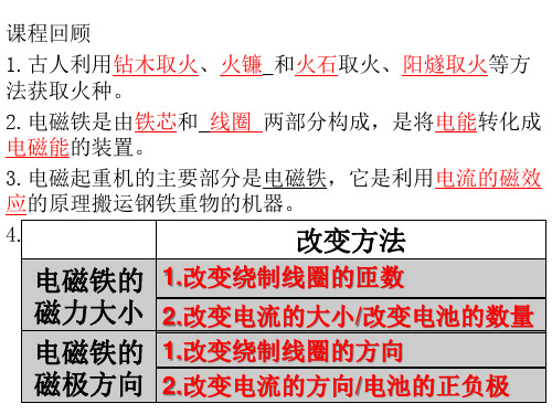 六年级下册科学课件 -12地球的面纱    青岛版(共13张PPT)