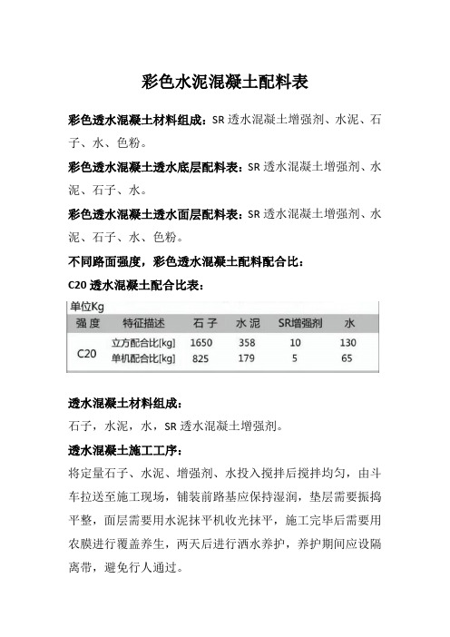 彩色水泥混凝土配料表