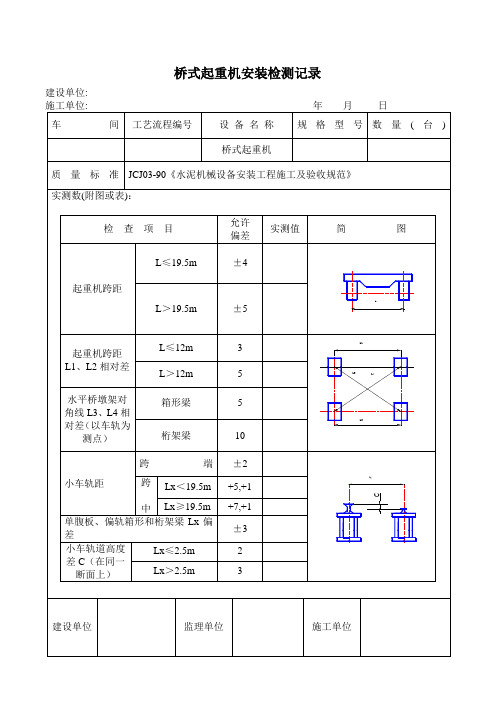 桥式起重机安装检测记录