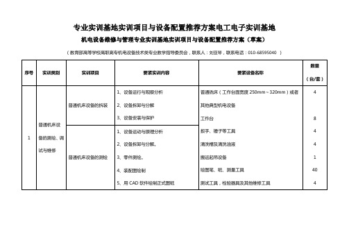 专业实训基地实训项目与设备配置推荐方案电工电子实训基地