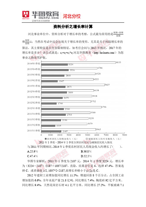 事业单位行测备考数量备考 资料分析之增长率计算