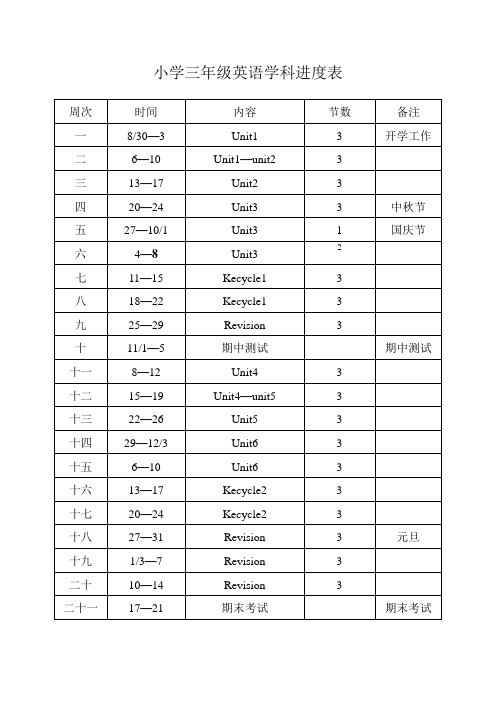 小学三年级英语学科进度表