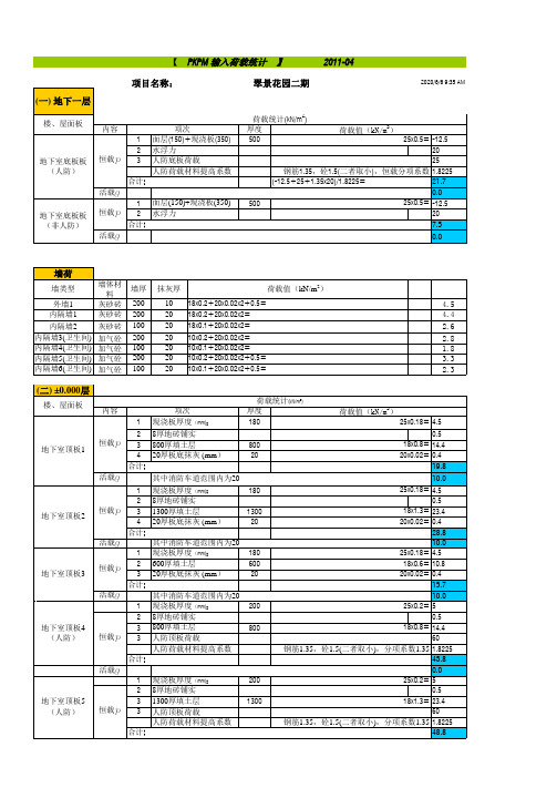 (PKPM输入荷载统计4.19)