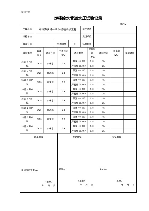 给水管道水压试验记录簿