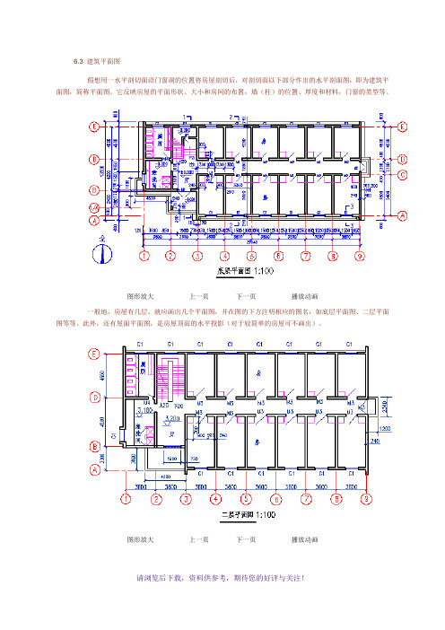 建筑平面图立面图,剖面图