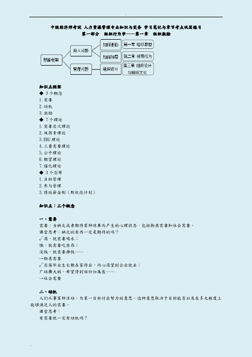 2018年中级经济师考试人力资源管理专业技术知识及实务学习笔记及章节考点巩固练习