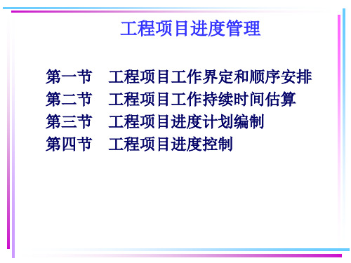 工程项目进度计划管理(ppt 76页)