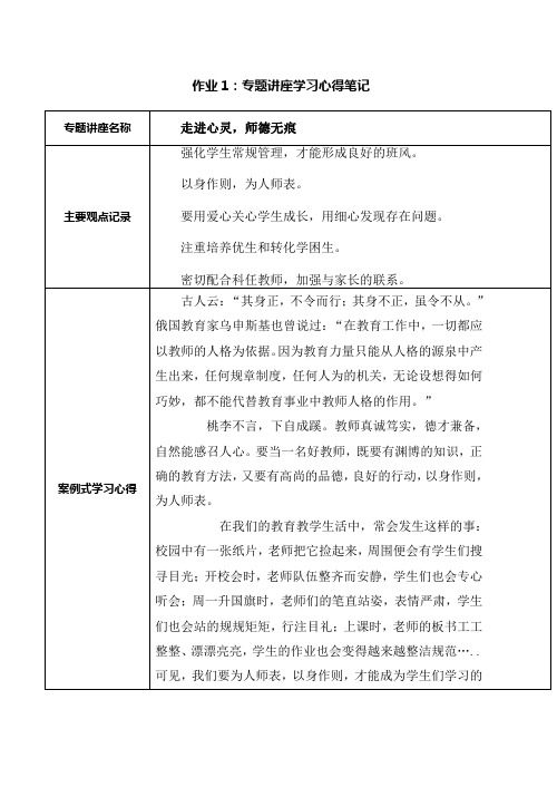 专题讲座学习心得笔记1 王升