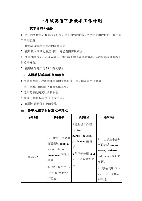 外研版一年级英语下册教学工作计划 11