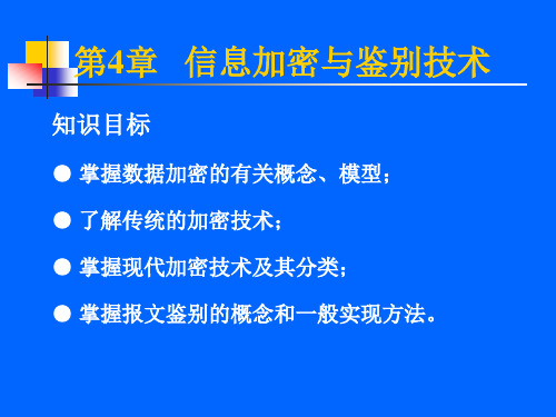 第4章 信息加密与鉴别技术