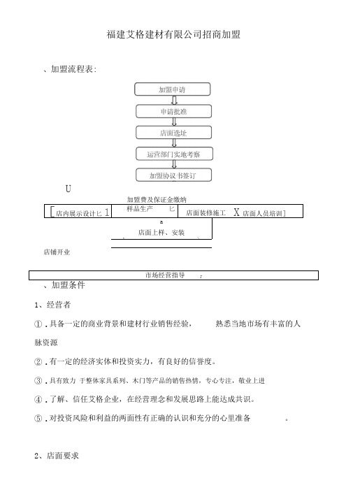 招商加盟流程、政策