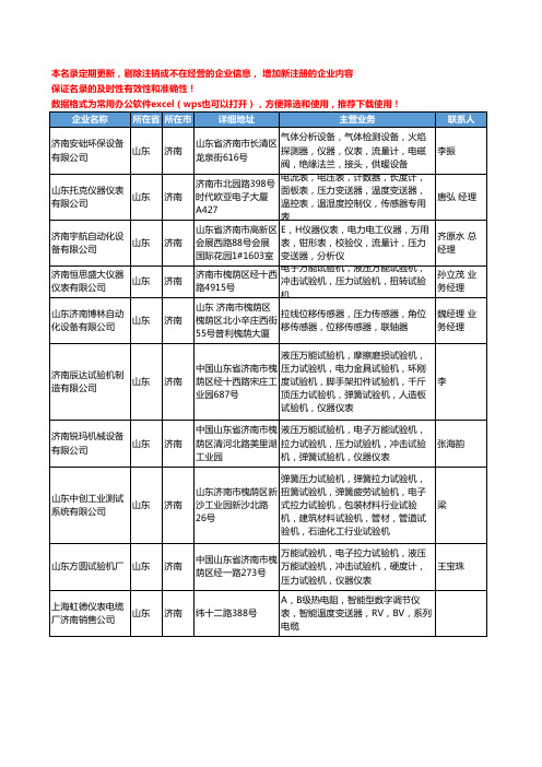 2020新版山东省济南压力仪表工商企业公司名录名单黄页大全63家