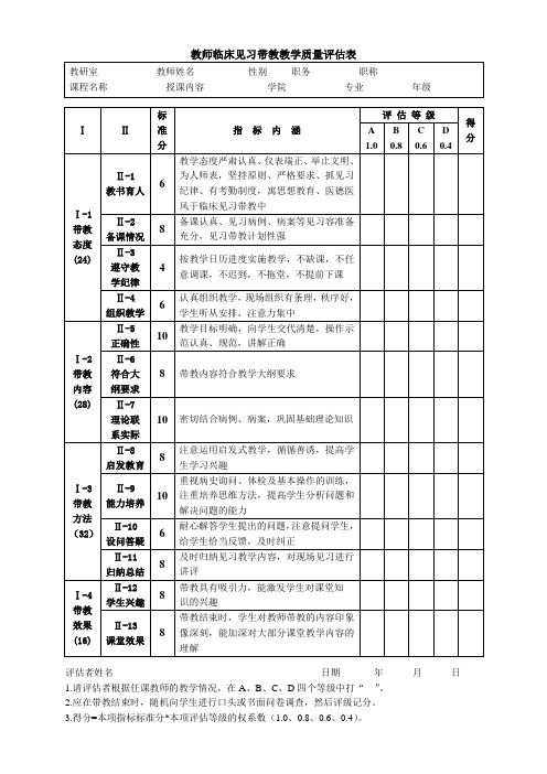 教师临床见习带教教学质量评价表