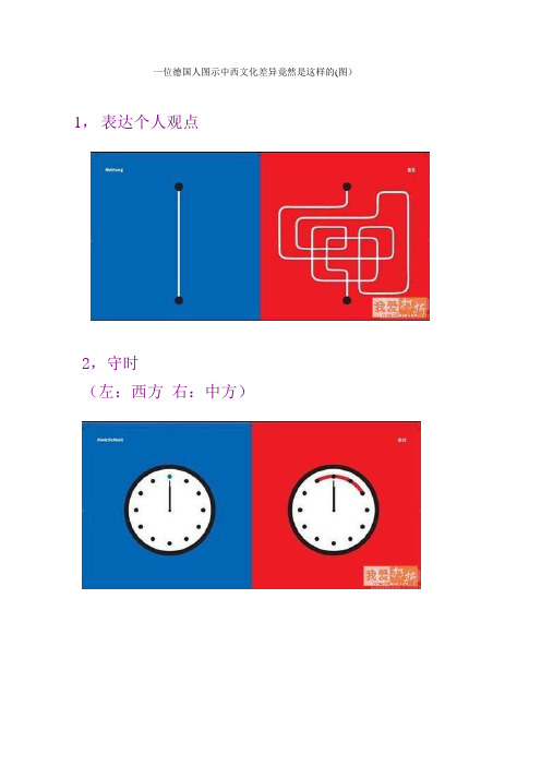 德国人图示中西文化差异