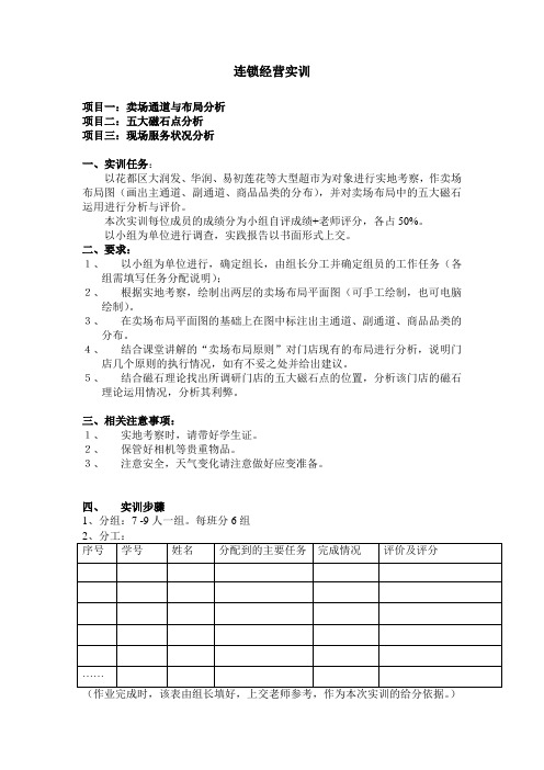 连锁门店运营管理实训要求