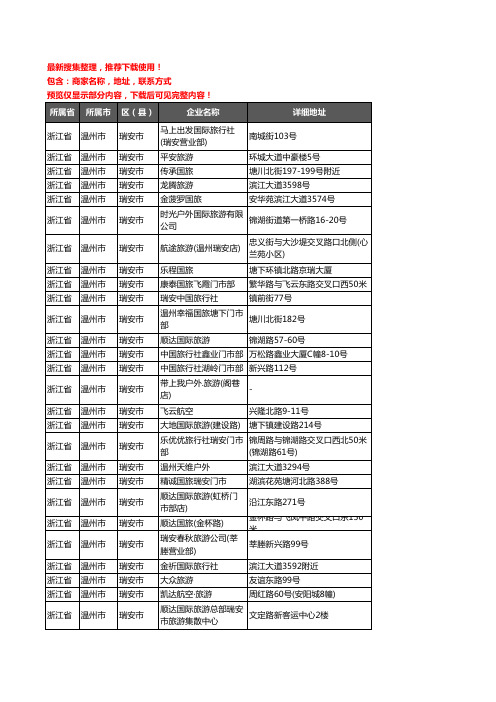 新版浙江省温州市瑞安市旅行社企业公司商家户名录单联系方式地址大全60家