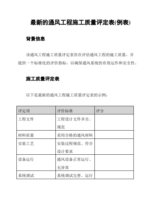 最新的通风工程施工质量评定表(例表)