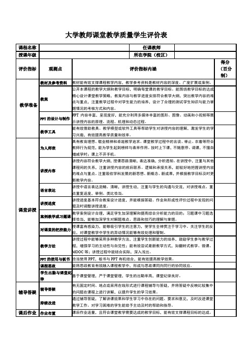 大学教师课堂教学质量学生评价表