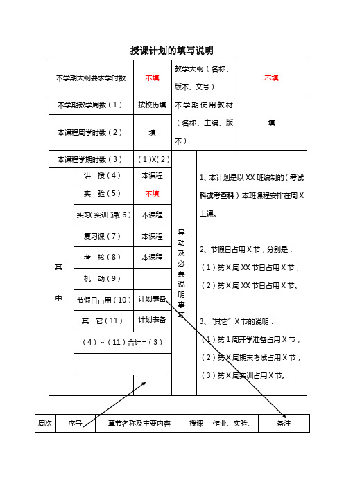 授课计划填写说明