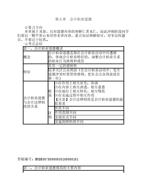 2014年会计从业考试会计职业道德