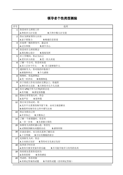 领导者个性类型测验