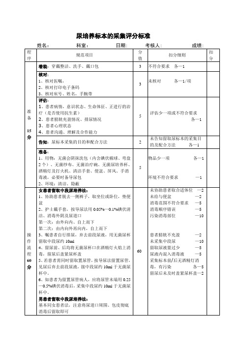 尿培养标本的采集评分标准