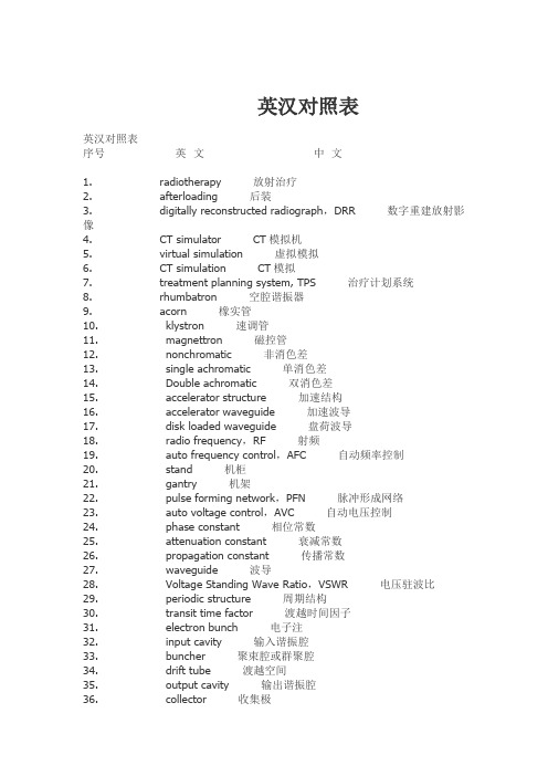 放射治疗相关专业单词