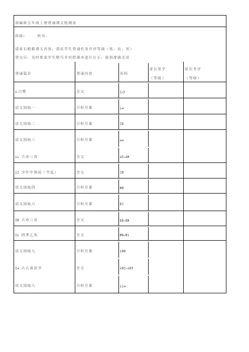 部编版五年级上册背诵课文检测表