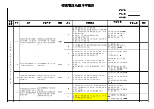 长安汽车生产采购供应商评估表_物流管理