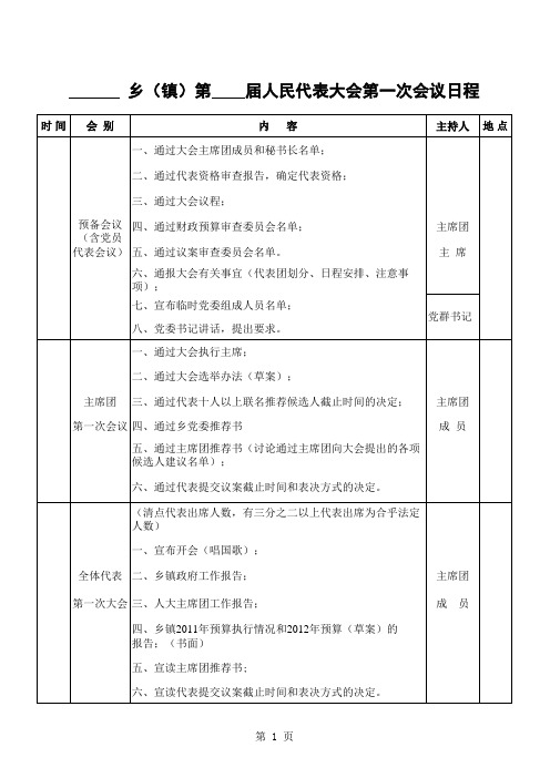 乡镇人代会第一次会议日程