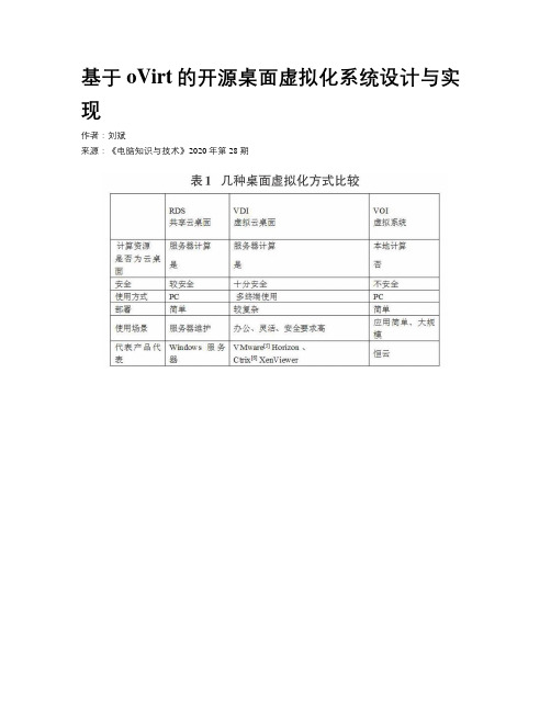 基于oVirt的开源桌面虚拟化系统设计与实现