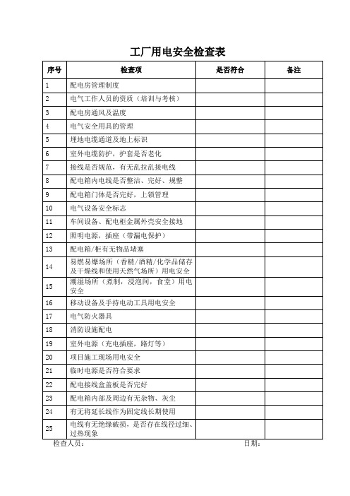 工厂用电安全检查表